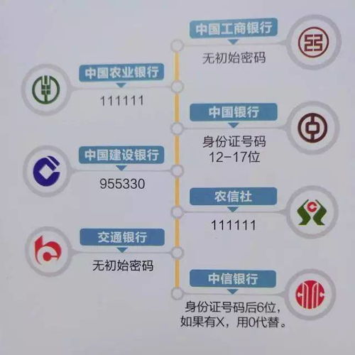 霁科医保取现微信24小时医保在线提取实操指南：老司机教你避开这些常见陷阱
