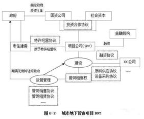 霁科医保取现微信24小时医保卡套取现金全攻略：老司机教你合规操作不踩雷