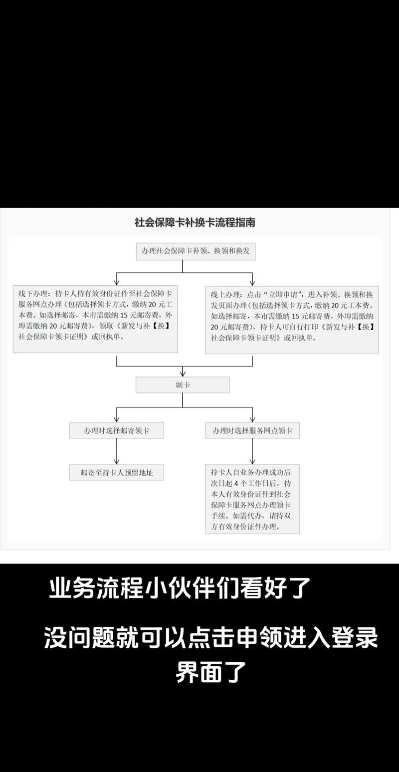 霁科医保取现微信24小时医保换卡了？以前医保账户里的钱怎么转到现在医保卡里（手把手教你搞定）