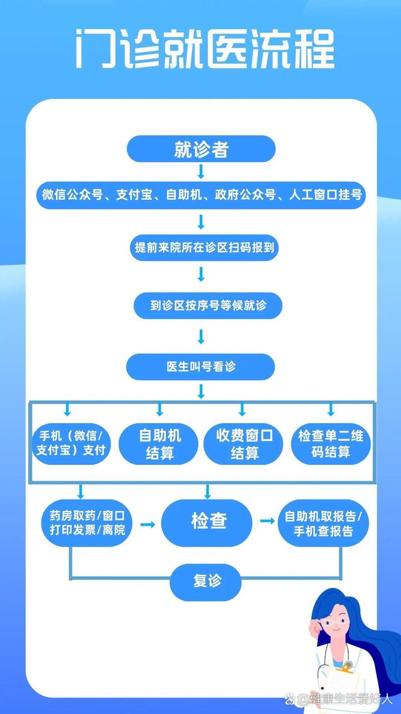 霁科医保取现微信24小时医保小额套现中介：隐藏的真相与应对之道